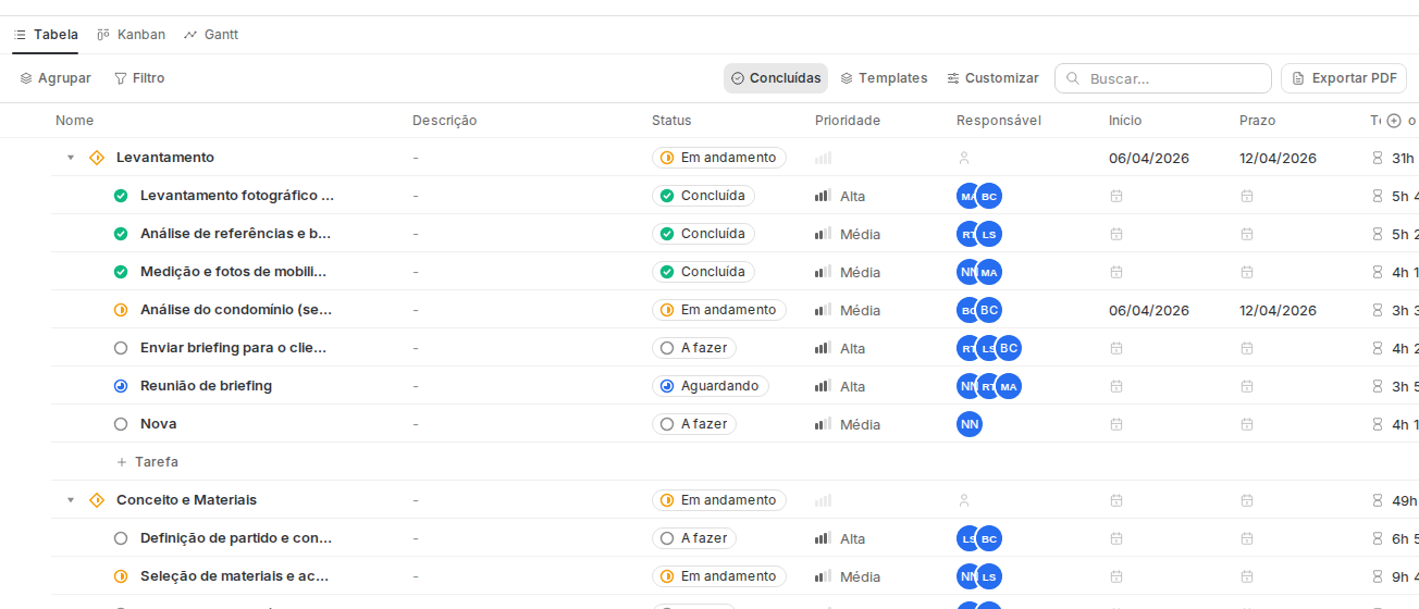 Seção Tarefas de um projeto com as etapas e as tarefas dentro de cada uma.
