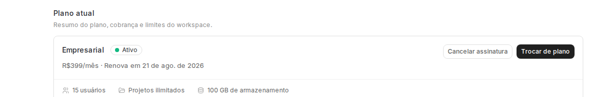 Bloco Plano atual com o nome do plano, status ativo, valor mensal, data de renovação e os limites de usuários, projetos e armazenamento.