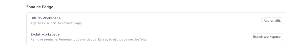 Bloco Zona de Perigo com a URL do workspace e a opção de excluir o workspace.