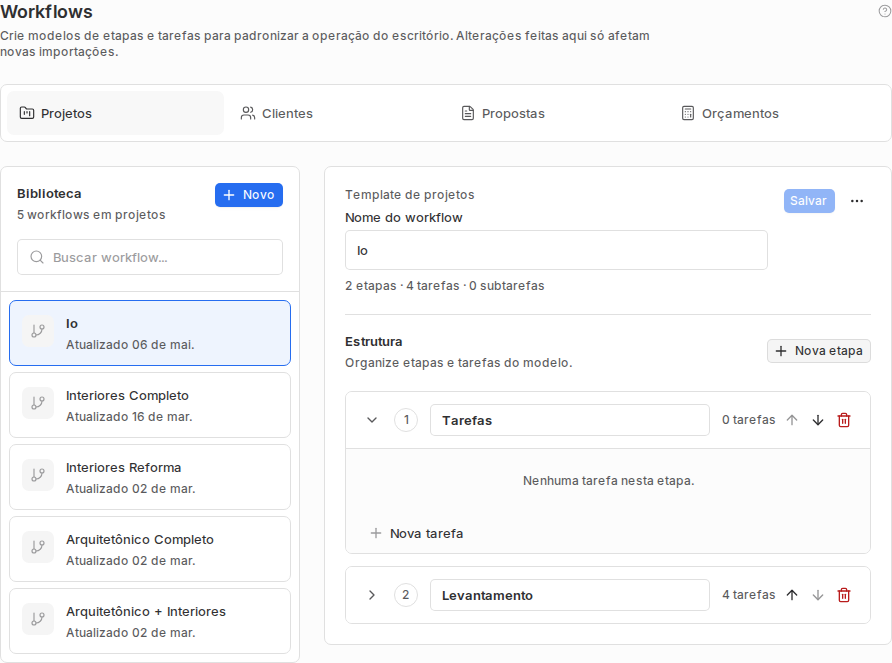 Configurações Workflows com biblioteca de modelos, nome do workflow, etapas e tarefas.