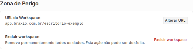 Zona de Perigo com URL do Workspace, Alterar URL e Excluir workspace.