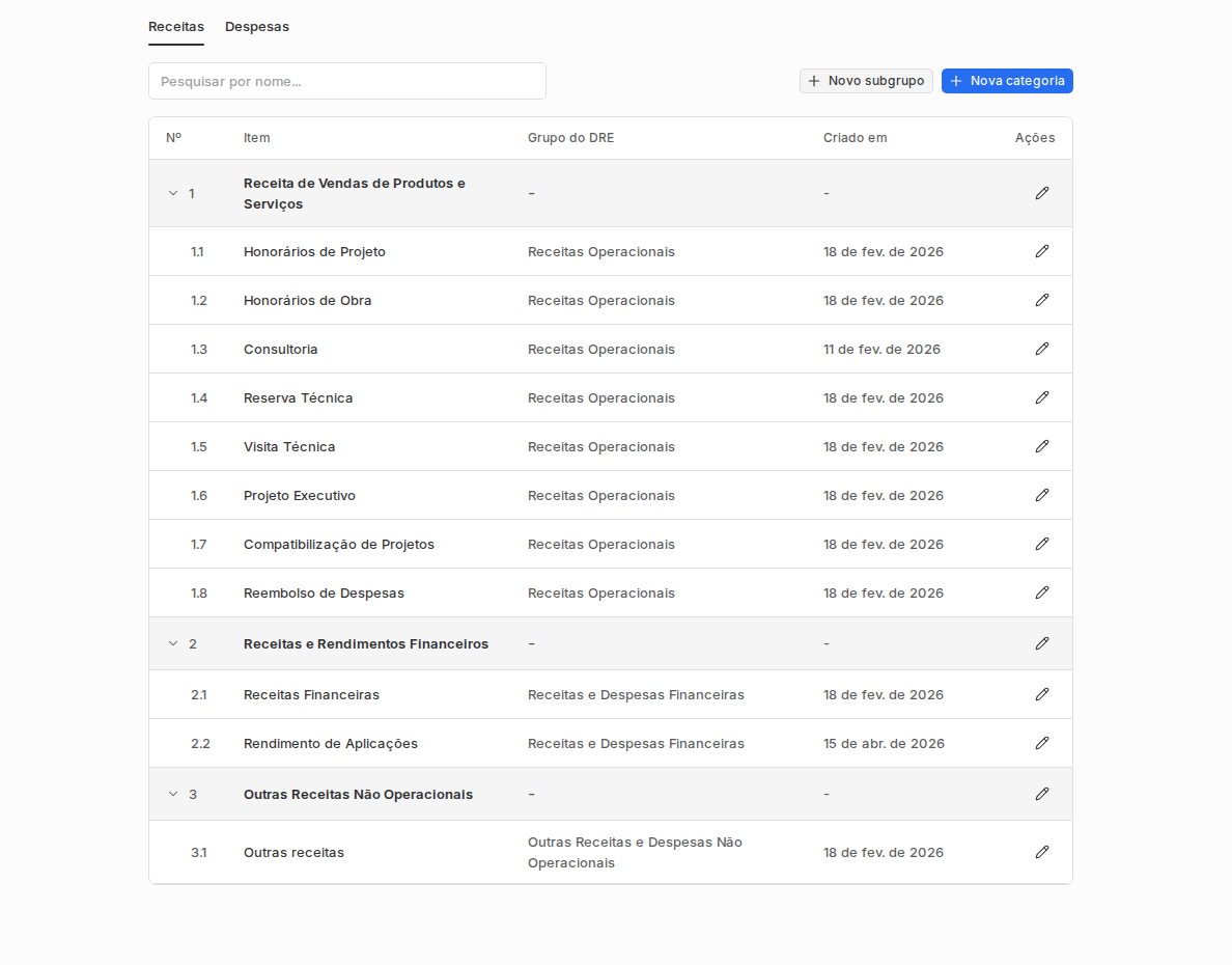 Configurações de Categorias DRE com abas de receitas e despesas, subgrupos e categorias.