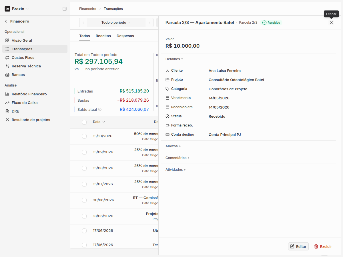 Ficha de uma transação aberta com cabeçalho (status Recebido), valor em destaque, seção Detalhes expandida (cliente, projeto, categoria, vencimento, status, conta destino) e seções colapsáveis Anexos, Comentários e Atividades; botões Editar e Excluir no rodapé.
