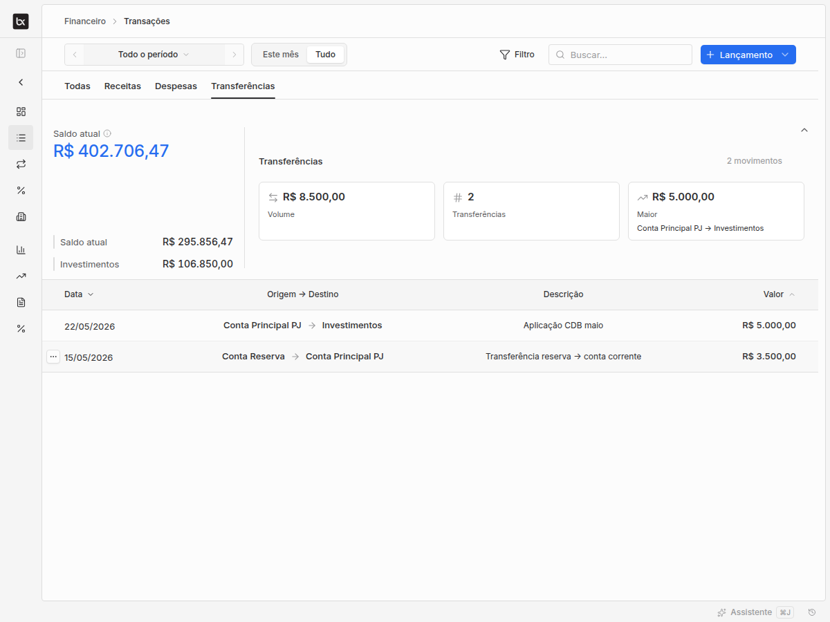 Aba Transferências aberta com painel de saldos no topo (Saldo total, Saldo atual, Investimentos) e tabela com transferências do período mostrando data, origem→destino, descrição e valor.