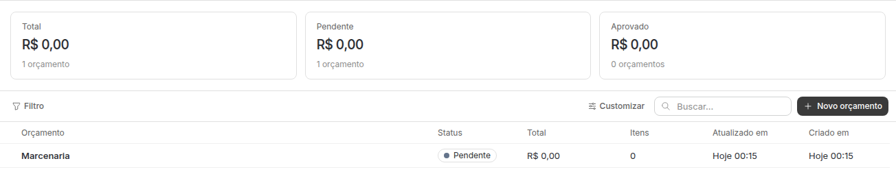 Lista de orçamentos de um lead, com nome, status Pendente, total, itens e datas.