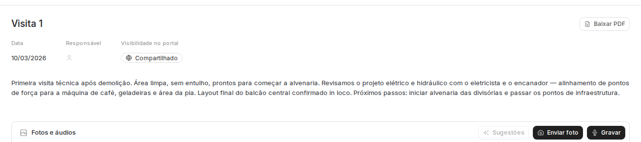 Topo de uma visita com data, responsável, visibilidade no portal e o botão Baixar PDF.