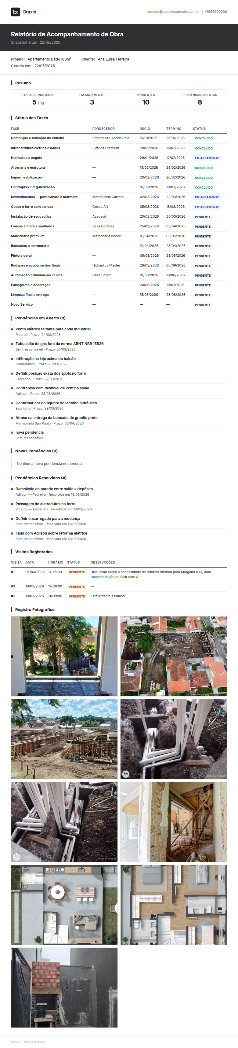 Relatório de obra renderizado com cabeçalho do escritório, resumo (etapas concluídas/em andamento/pendentes/pendências abertas), tabela de status das fases, cronograma visual em Gantt e início das pendências em aberto.