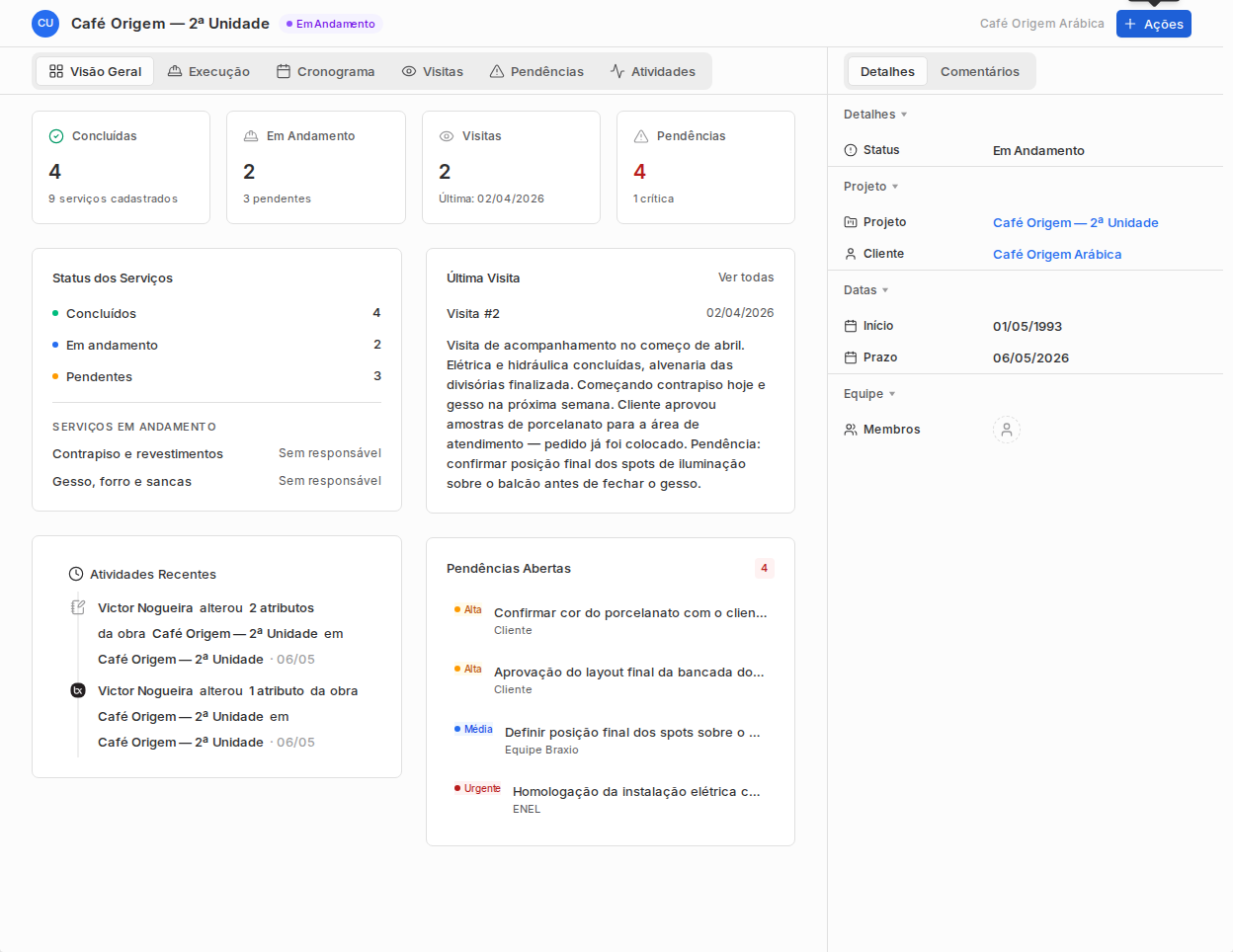 Visão geral de uma obra com indicadores, status dos serviços, visitas, pendências e painel lateral.