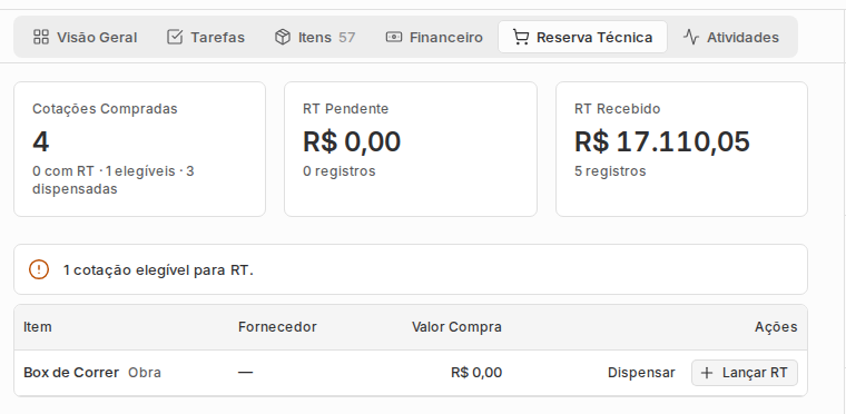 Aba Reserva Técnica com cards Cotações Compradas, RT Pendente, RT Recebido e uma cotação elegível com Lançar RT.