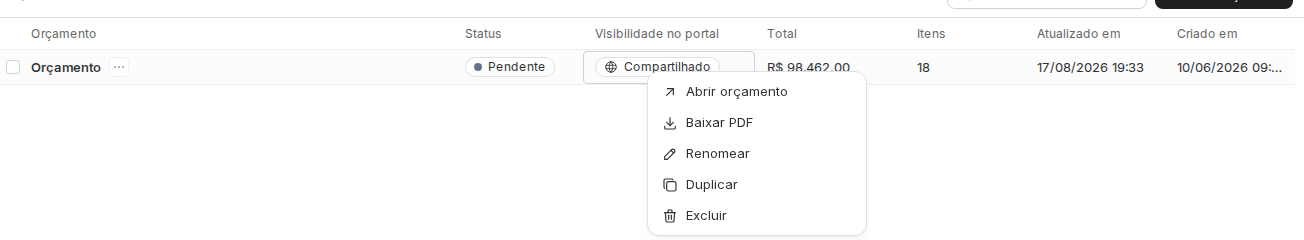 Menu de contexto na linha do orçamento, com Abrir orçamento, Baixar PDF, Renomear, Duplicar e Excluir.