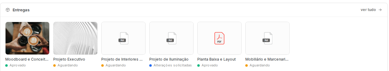 Bloco de entregas do portal com os cards e o status de cada um: aprovado, aguardando e alterações solicitadas.