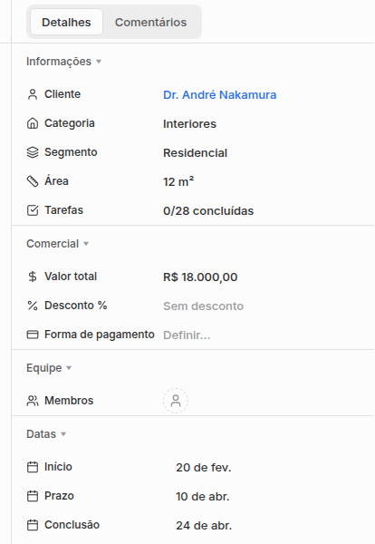 Painel lateral do projeto com informações, comercial, equipe e datas.