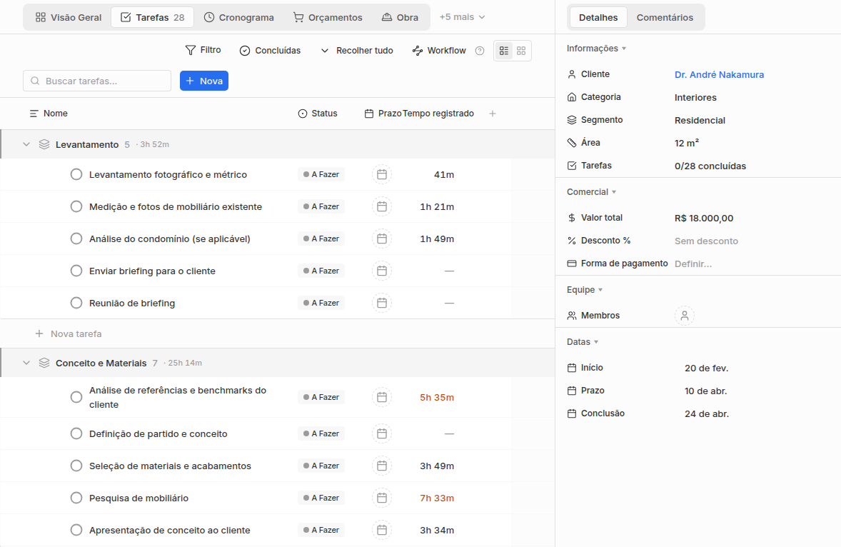 Aba Tarefas do projeto com etapas, tarefas, status, prazo e tempo registrado.