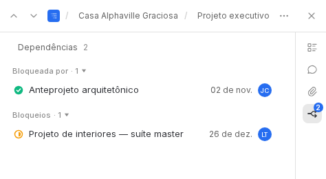 Aba Relações do painel da tarefa, com a seção Dependências dividida em Bloqueada por e Bloqueios.