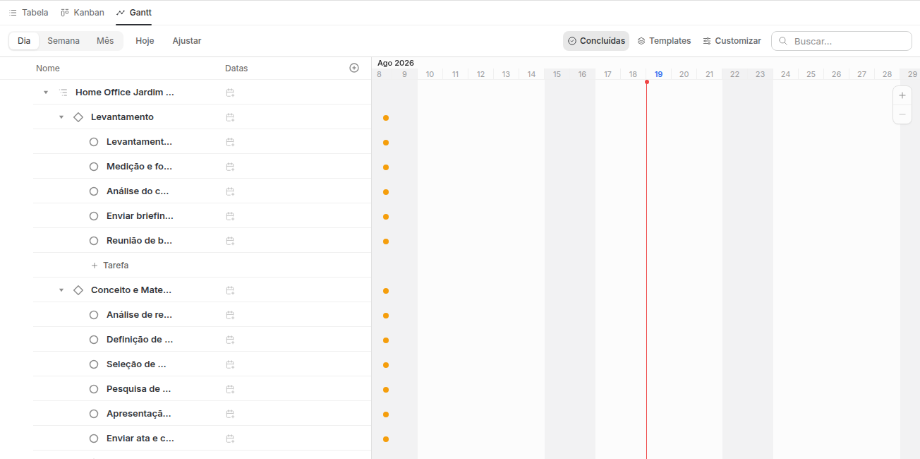 Cronograma em Gantt com as opções Dia, Semana e Mês, a linha vermelha do dia de hoje e tarefas sem data marcadas na borda.