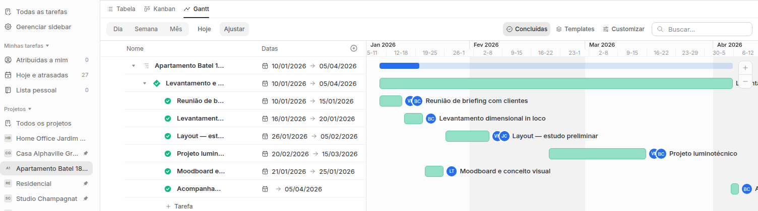 Cronograma em Gantt com barras por tarefa, datas de início e prazo, e a linha do dia de hoje.