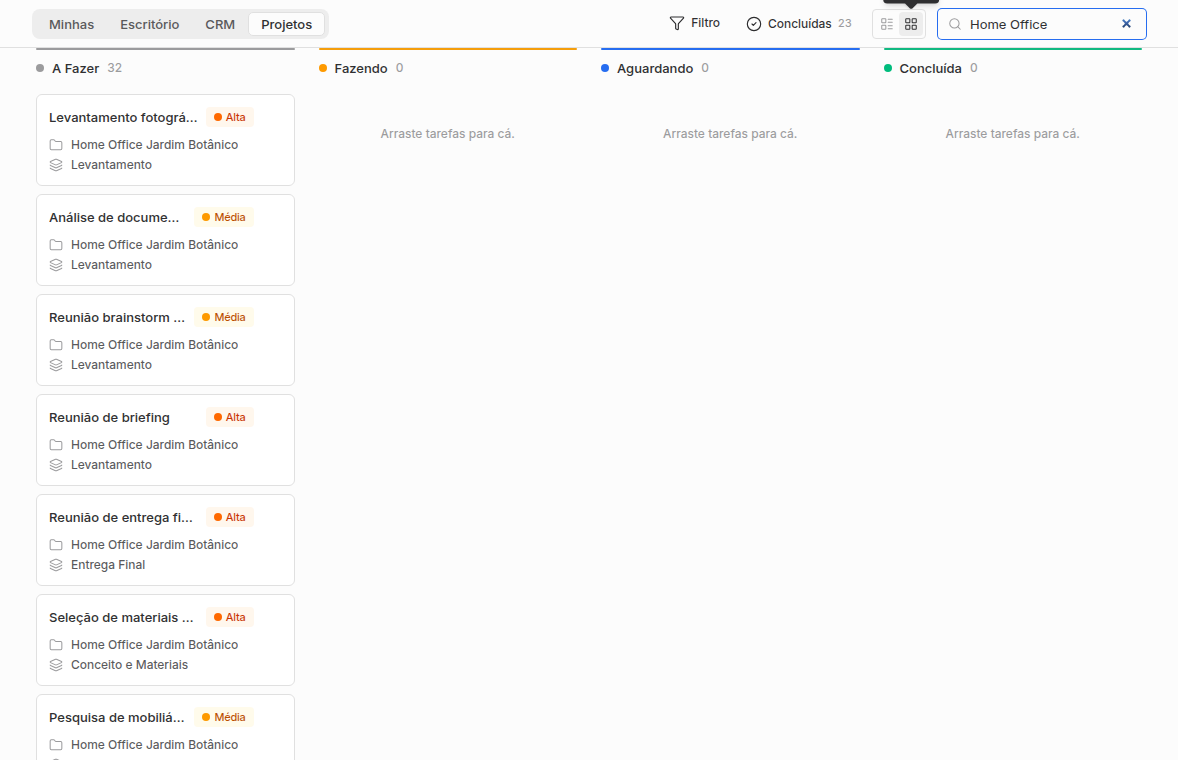 Kanban de tarefas de projeto com colunas A Fazer, Fazendo, Aguardando e Concluída.
